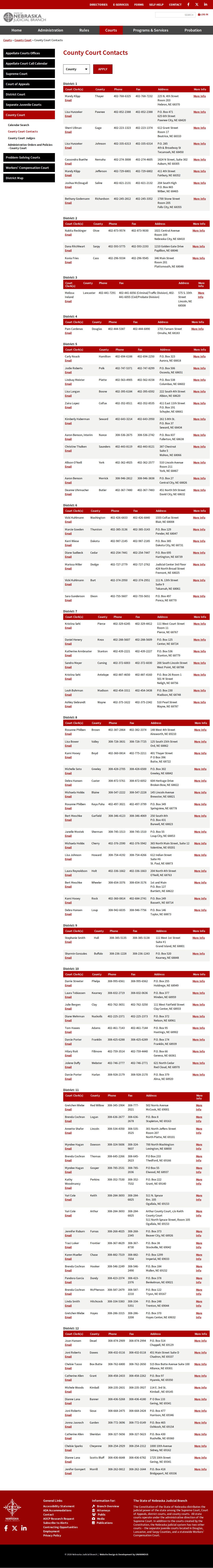 Nebraska County Court contacts directory